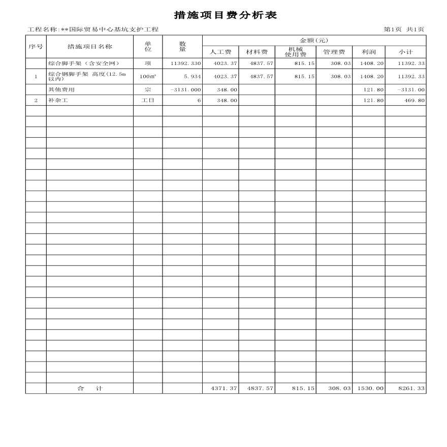 深圳某国际贸易中心基坑支护工程结算书