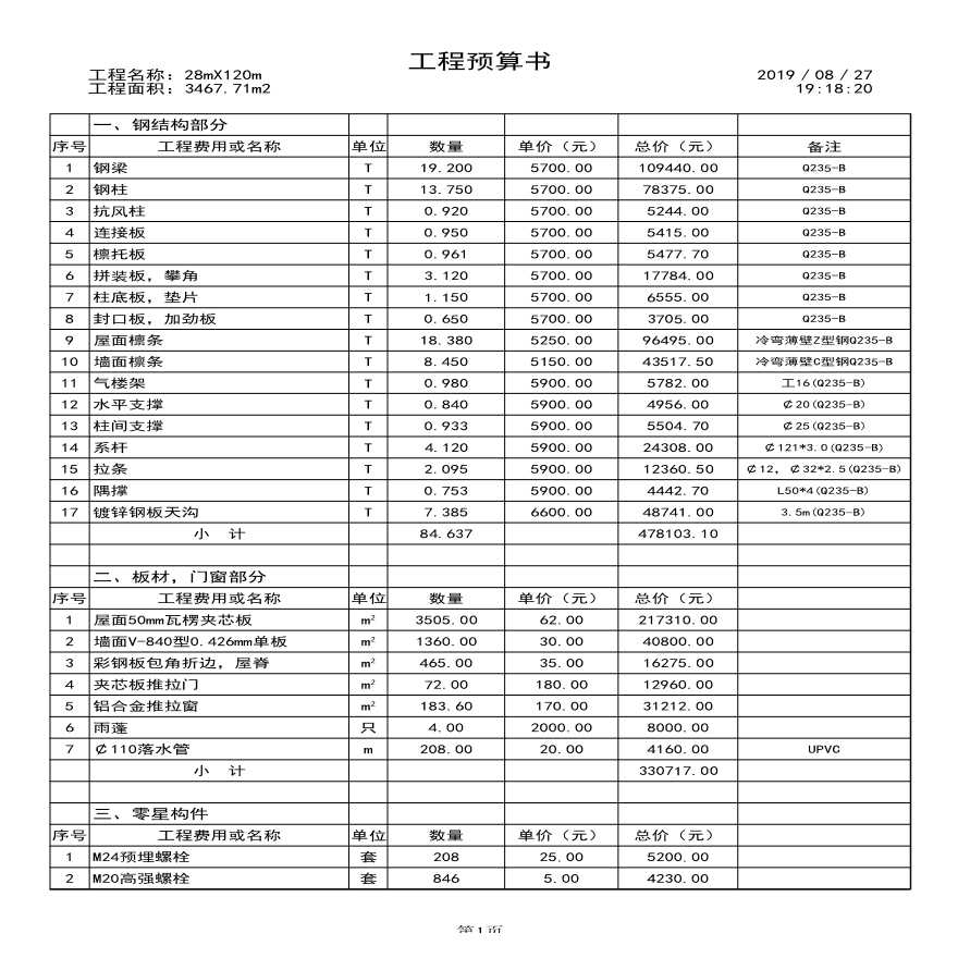 钢结构厂房工程预算范本2表-图一