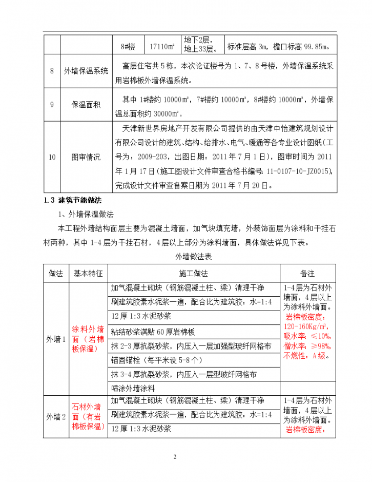 [天津]住宅楼外墙岩棉板保温系统施工方案（专家论证、节点做法详图）-图二