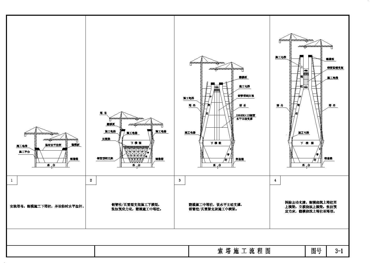 桥梁塔柱CAD平面施工图