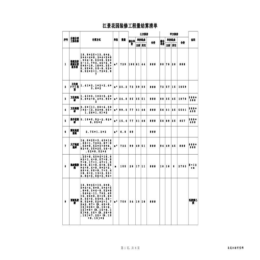 江景花园装修工程量结算清单-图一