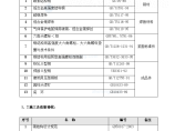 北京某综合高层办公楼钢结构施工方案图片1