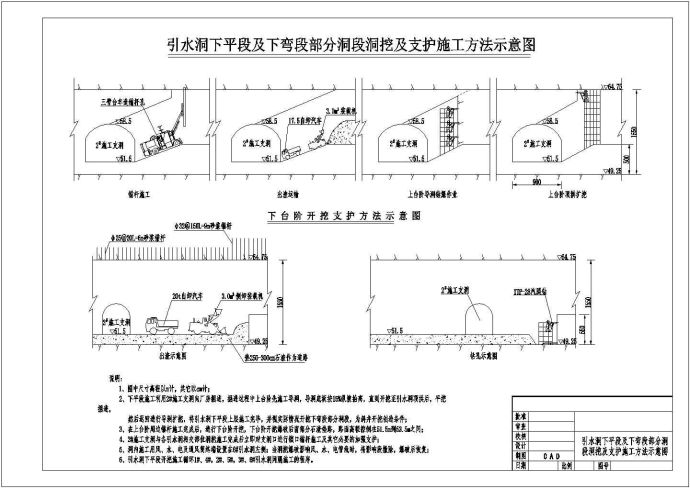 三峡地下电站施工组织设计_图1