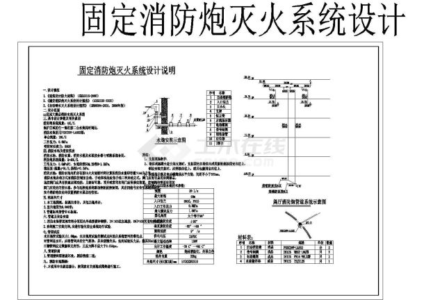 某大酒店固定消防炮灭火系统设计图-图二