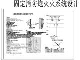 某大酒店固定消防炮灭火系统设计图