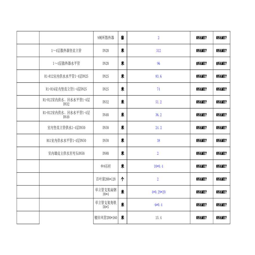 地下一层1-4层暖通汇总工程量计算-图二