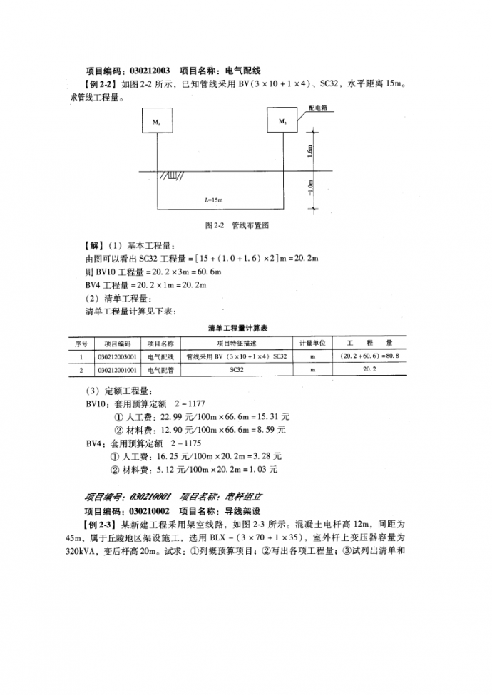 电气设备安装工程量计算经典实例_图1