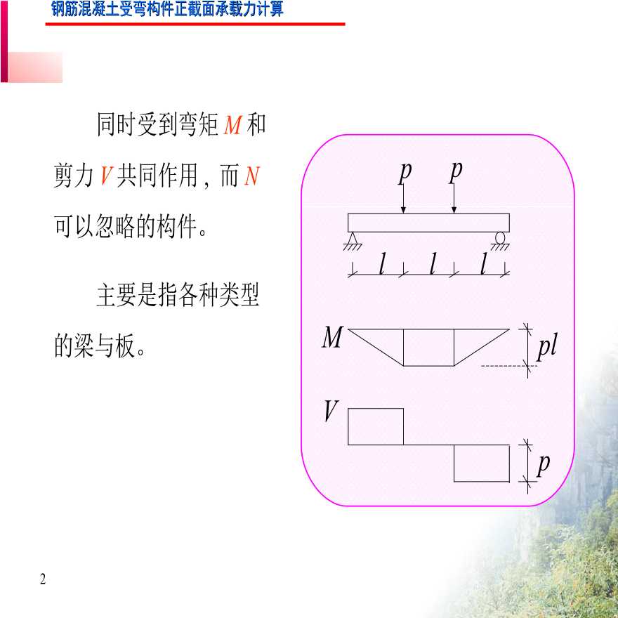 钢筋混凝土受弯构件的正截面承载力计算（PPT，192页）-图二