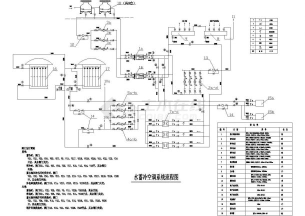 某经典的水蓄冷空调系统cad布置图-图一