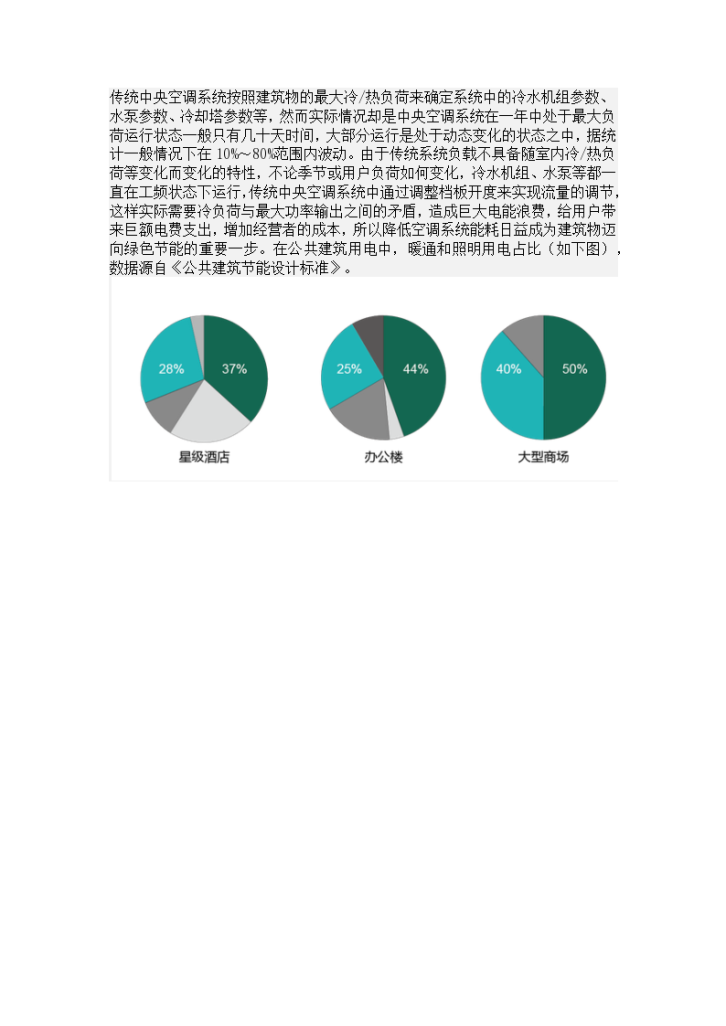 变频技术的起源、变频技术的类别及工作原理-图一