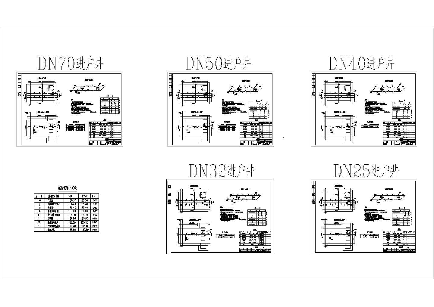 供热管网进户检查井安装图