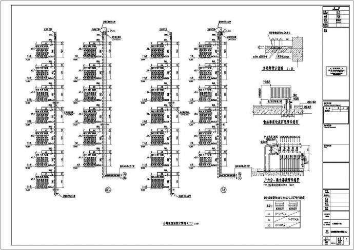 [天津]某地大型购物广场暖通空调设计全套施工图纸(知名院设计，含计算书)_图1