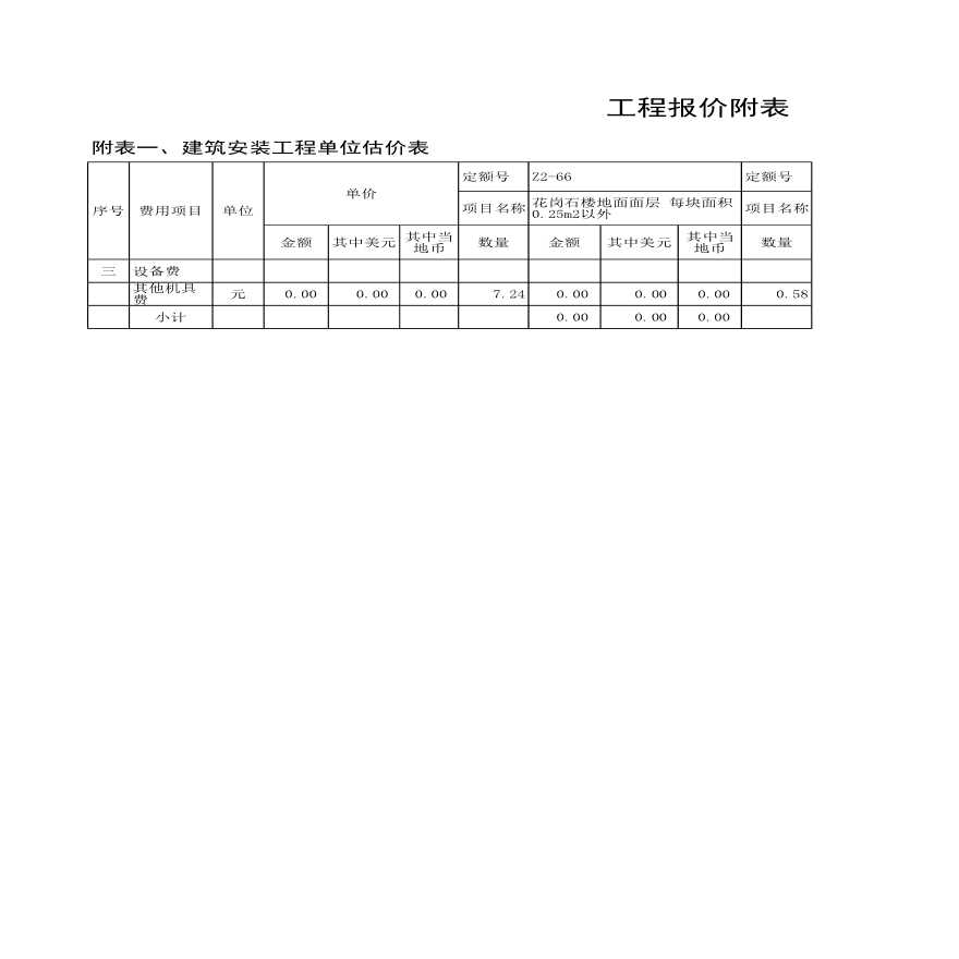 北京某办公楼装饰工程概算书-图二