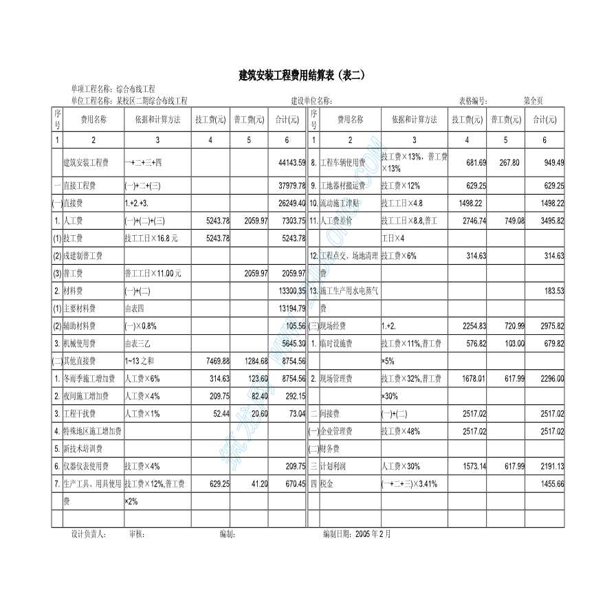 四川某校区二期综合布线工程结算书-图二