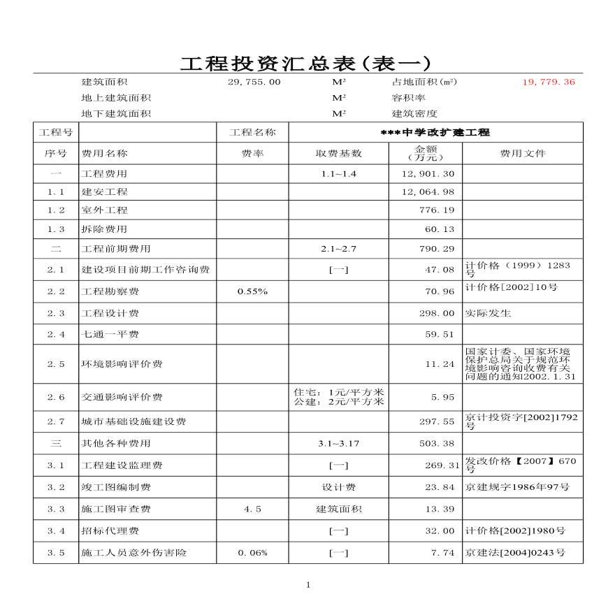 北京某中学改扩建工程投资估算书-图一