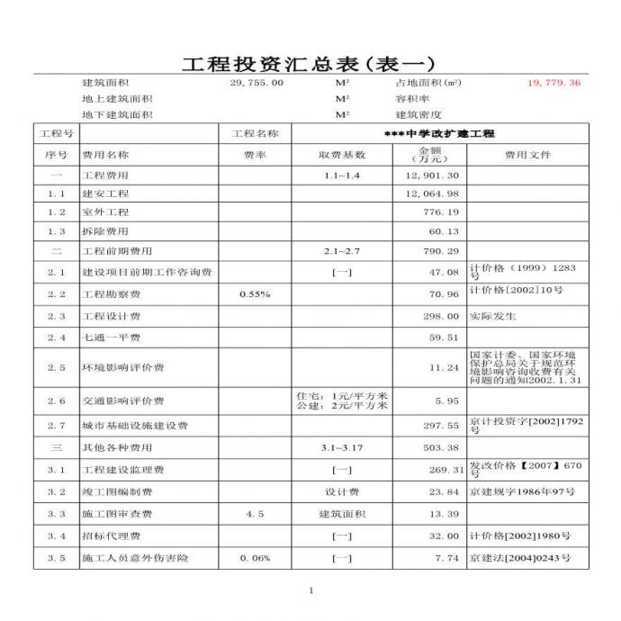北京某中学改扩建工程投资估算书_图1