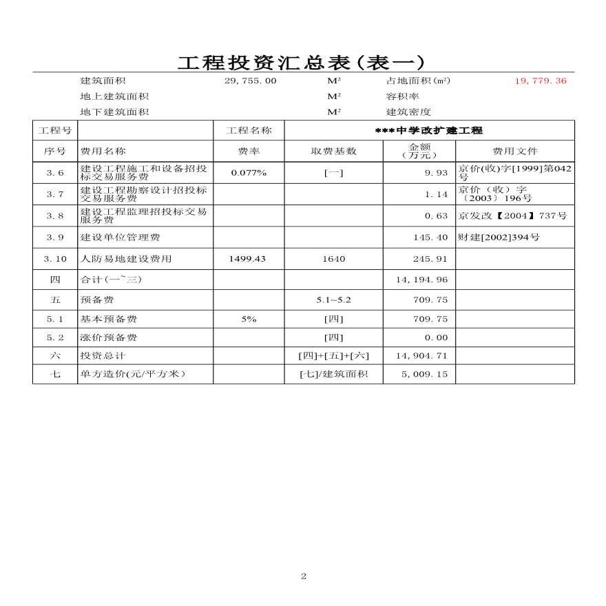 北京某中学改扩建工程投资估算书-图二