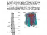 上海剪力墙筒体结构超高层大厦结构抗震设计研究（word，25页）图片1