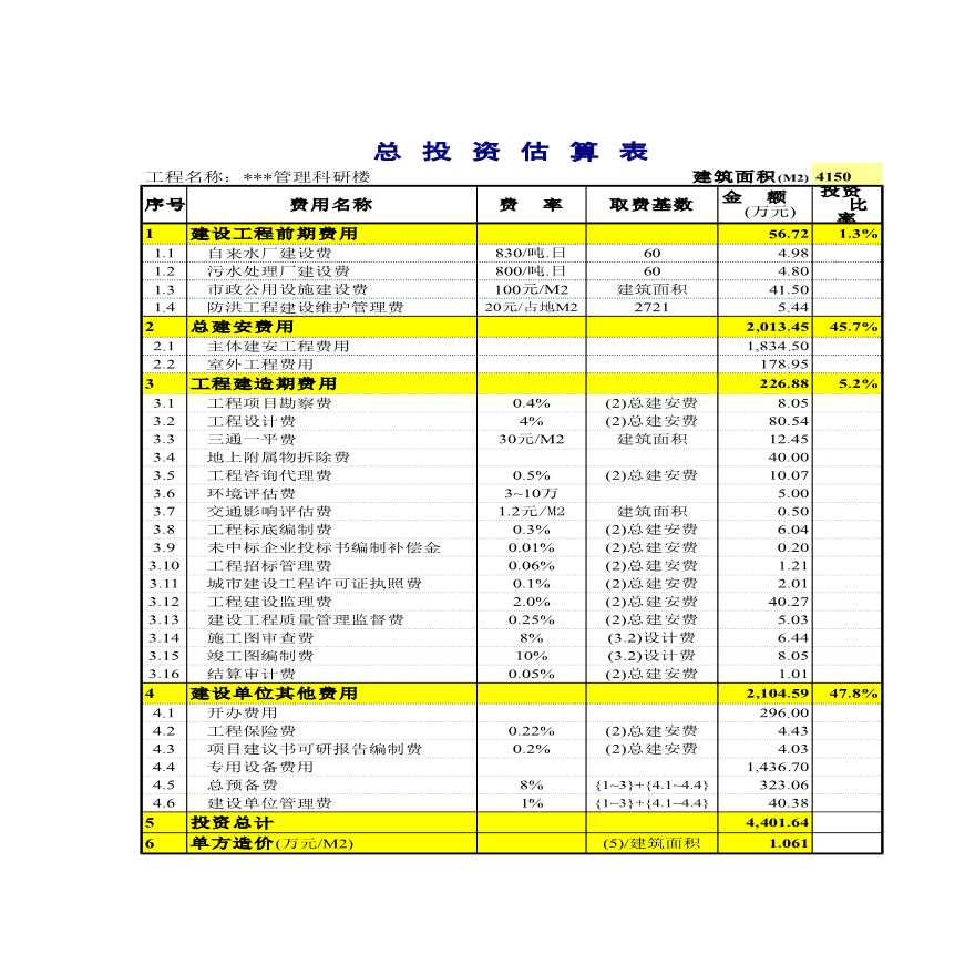 某运动管理科研楼投资估算实例-图一