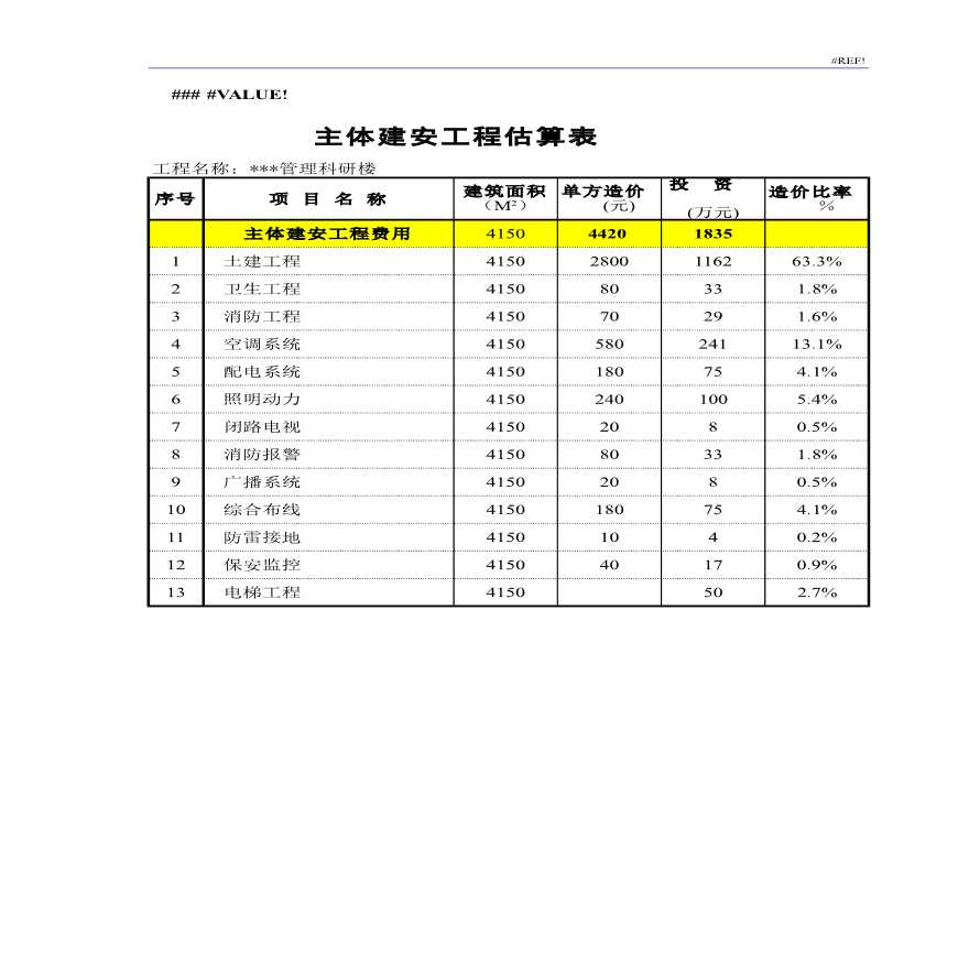 某运动管理科研楼投资估算实例-图二