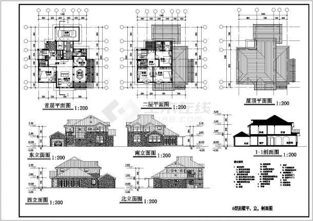 某8.20米二层别墅建筑设计方案图-图一