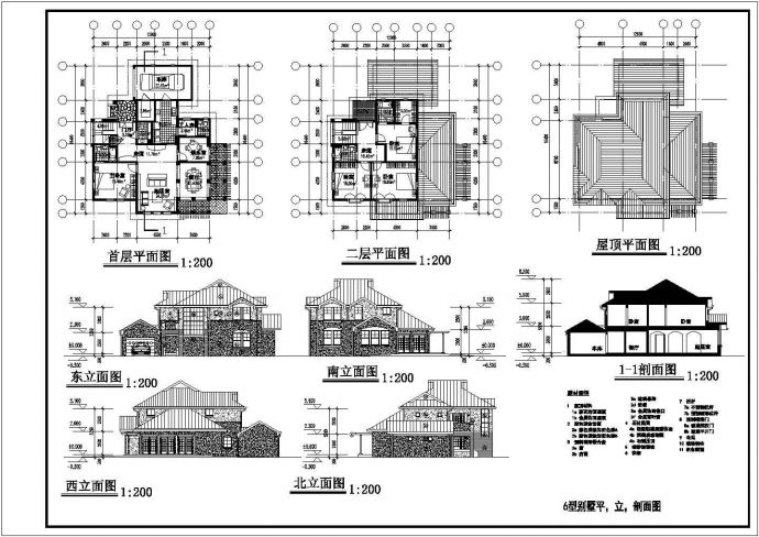 某8.20米二层别墅建筑设计方案图_图1