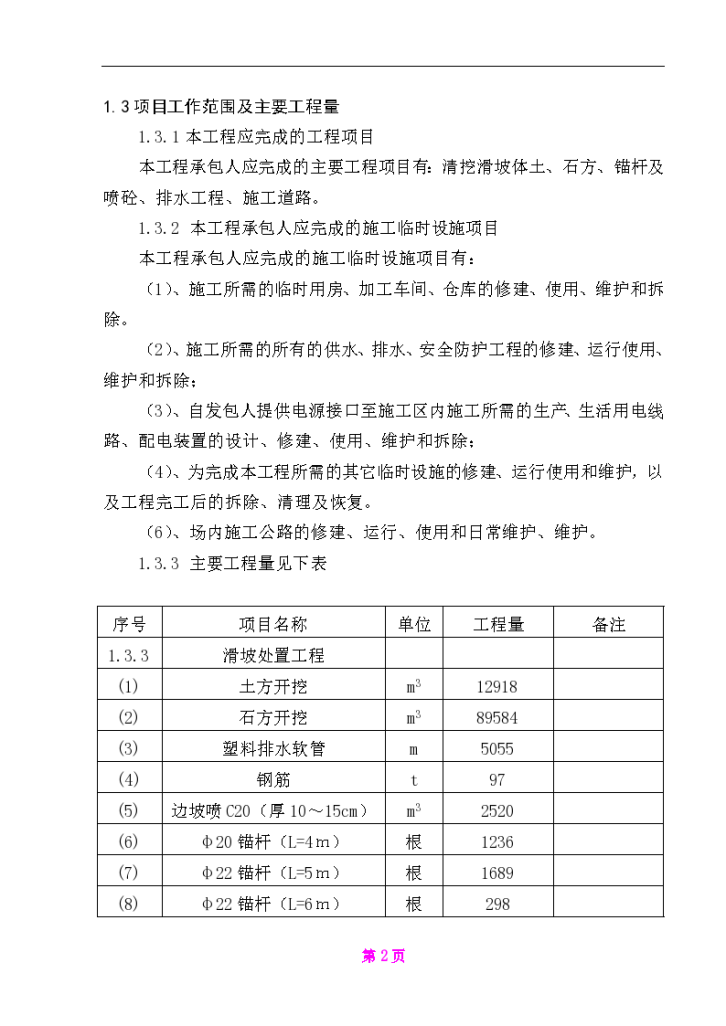 某水库左坝肩上坝公路边坡滑坡治理施组设计-图二