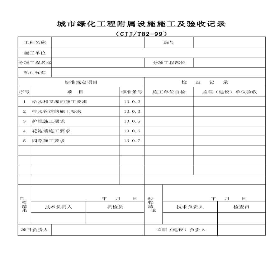 城市园林绿化工程附属设施-图一