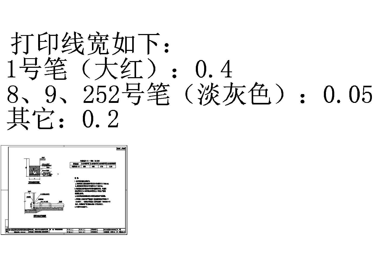 [乐清]某污水泵站进出水段污水管网工程设计图