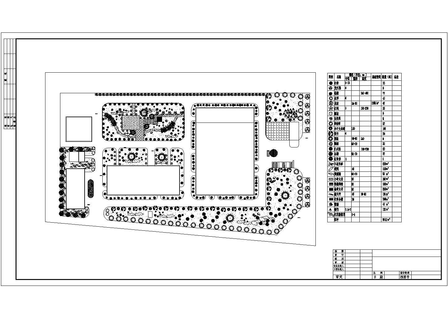 某医院景观植物配置CAD图纸设计