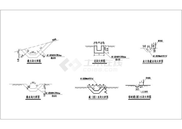 市政道路截水沟大样汇集
