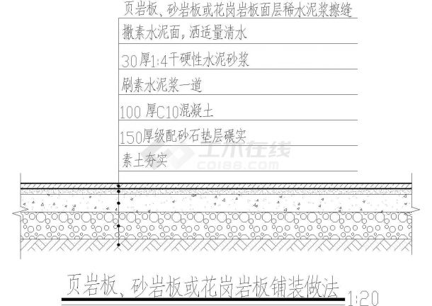 页岩板、砂岩板或花岗岩板铺装做法cad详图设计-图一