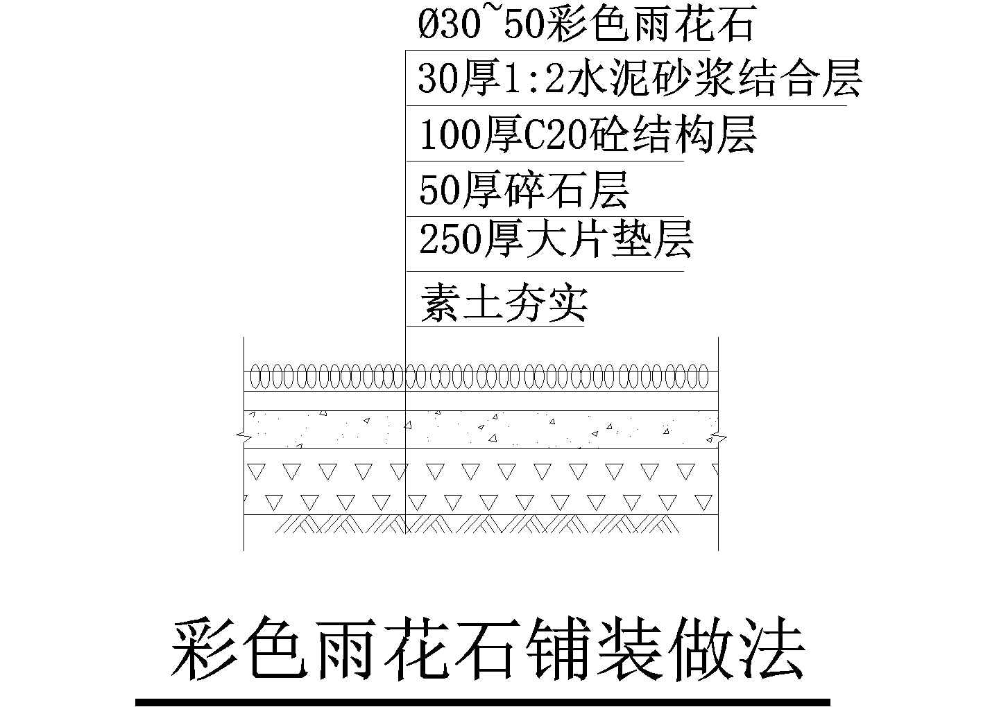 彩色雨花石铺装做法cad详图设计