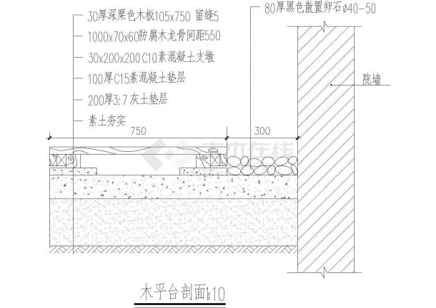 木平台剖面做法cad详图设计-图一