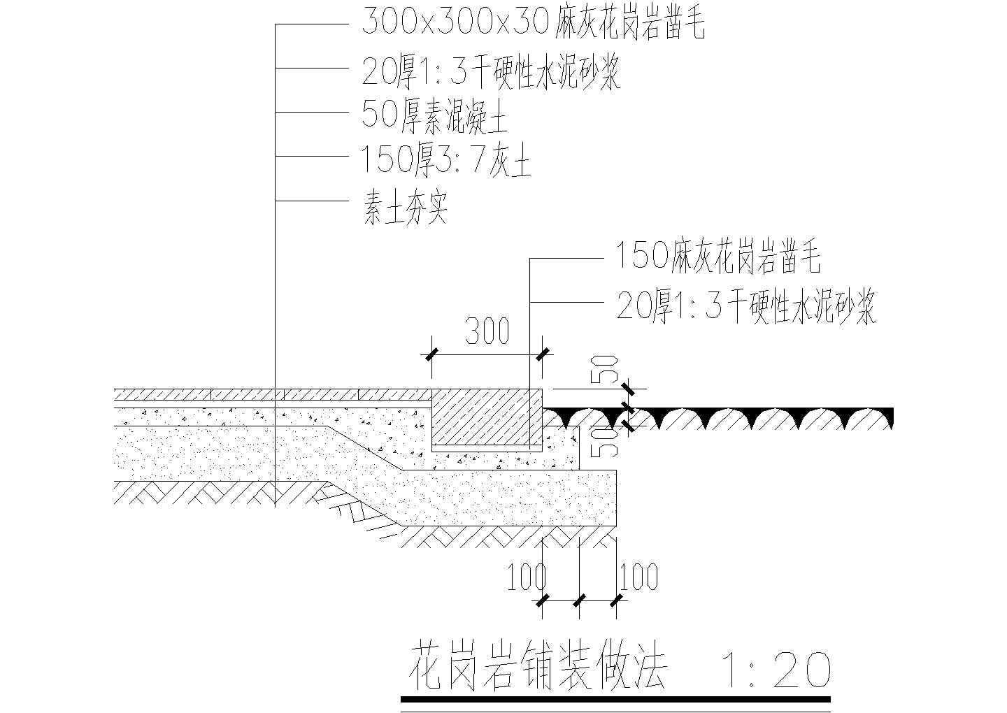 花岗岩铺装做法cad详图设计