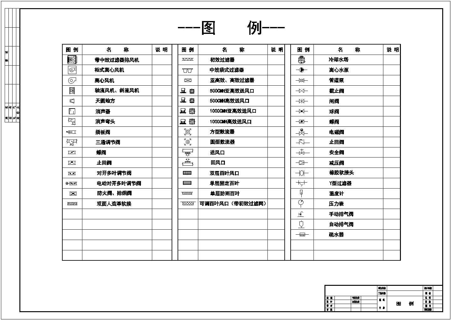 暖通空调标准图例