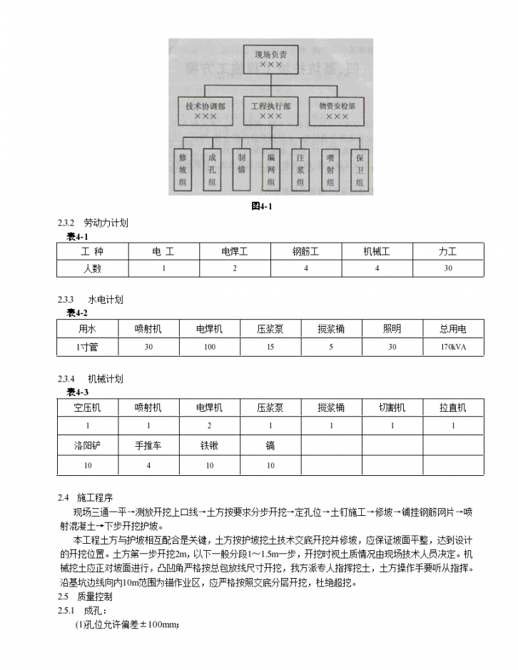 某地区基坑护坡工程施工组织设计方案-图二