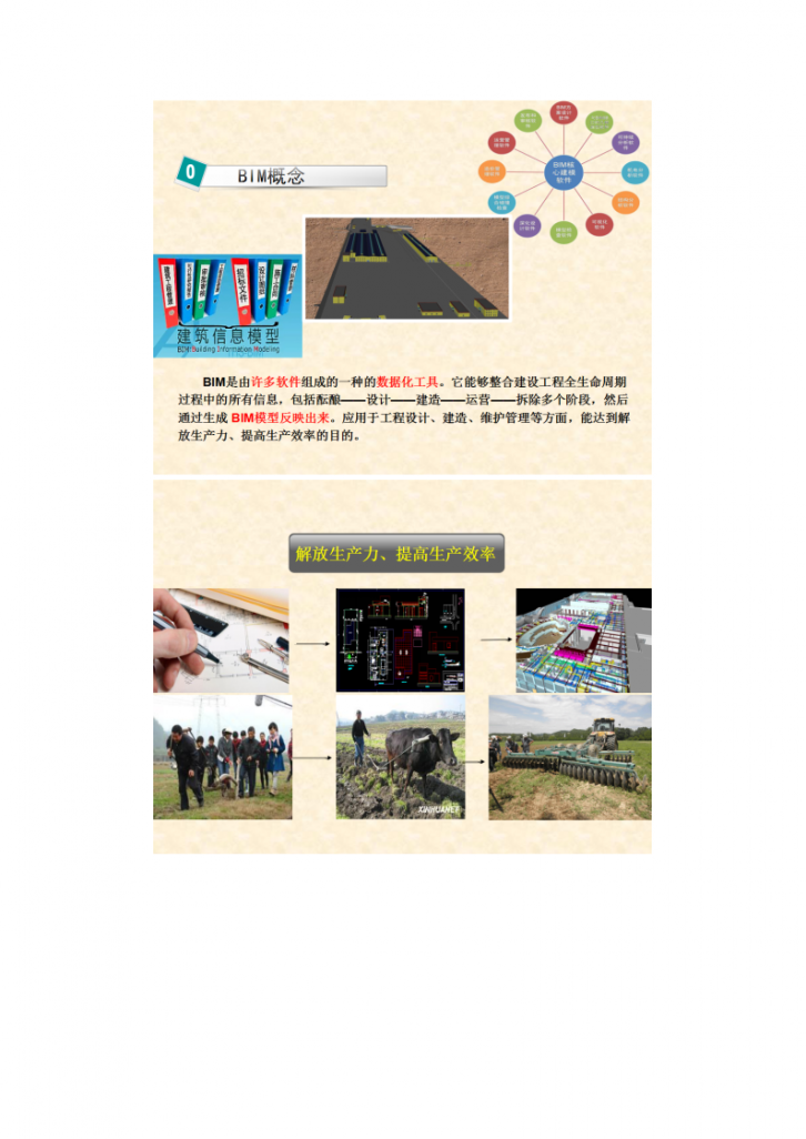 西安动车段项目BIM技术应用研究-图二