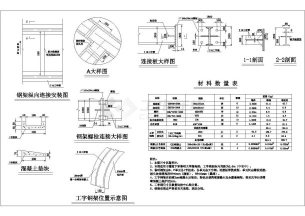 泉州市某市政隧道工程施工组织设计.共十八张-图二