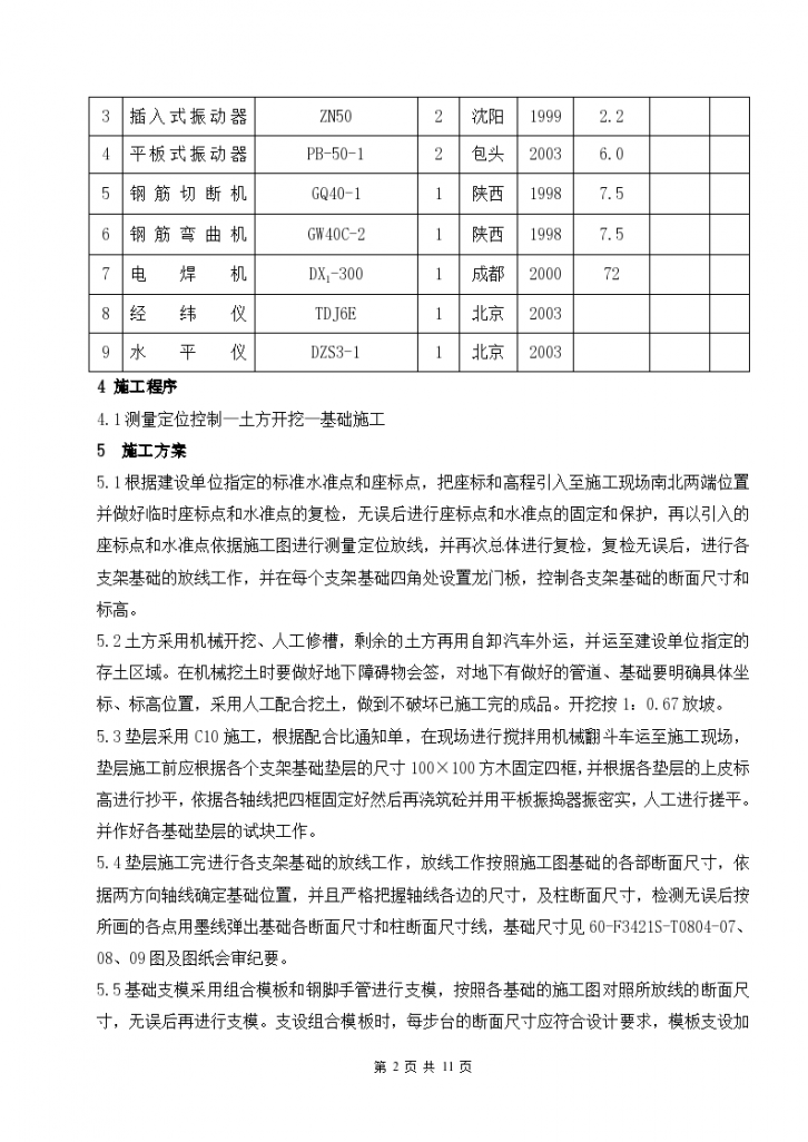 发电厂脱硫工程施工组织设计-图二