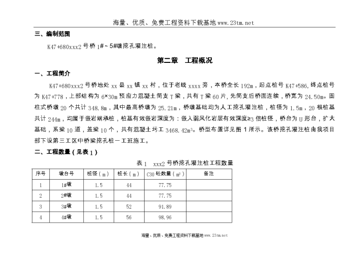 四川省巴中至达州高速公路某大桥挖孔灌注桩施工 方案-图二