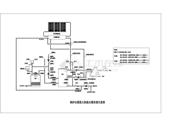 某经典家用落地锅炉接太阳能CAD布置图-图一