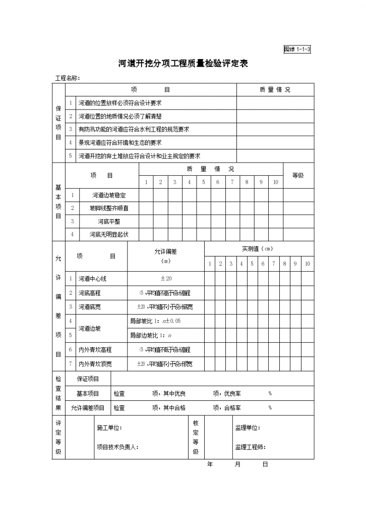 园林竣工资料园绿1-1-3-图一