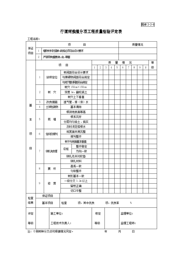 园林竣工资料园绿2-2-8-图一