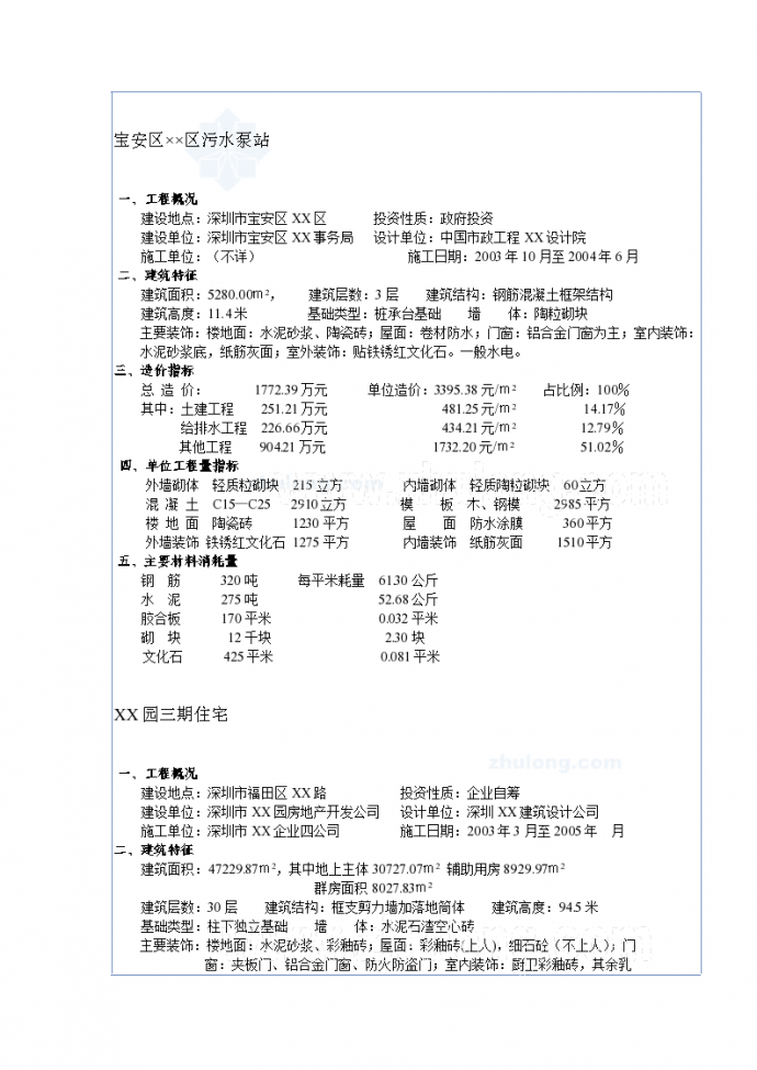 [深圳]建筑、市政项目造价指标分析_图1