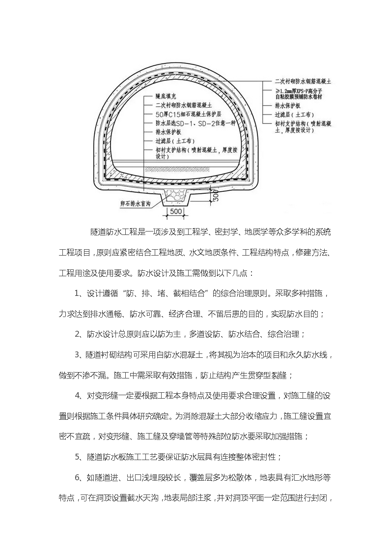 隧道防水构造及做法要点详解