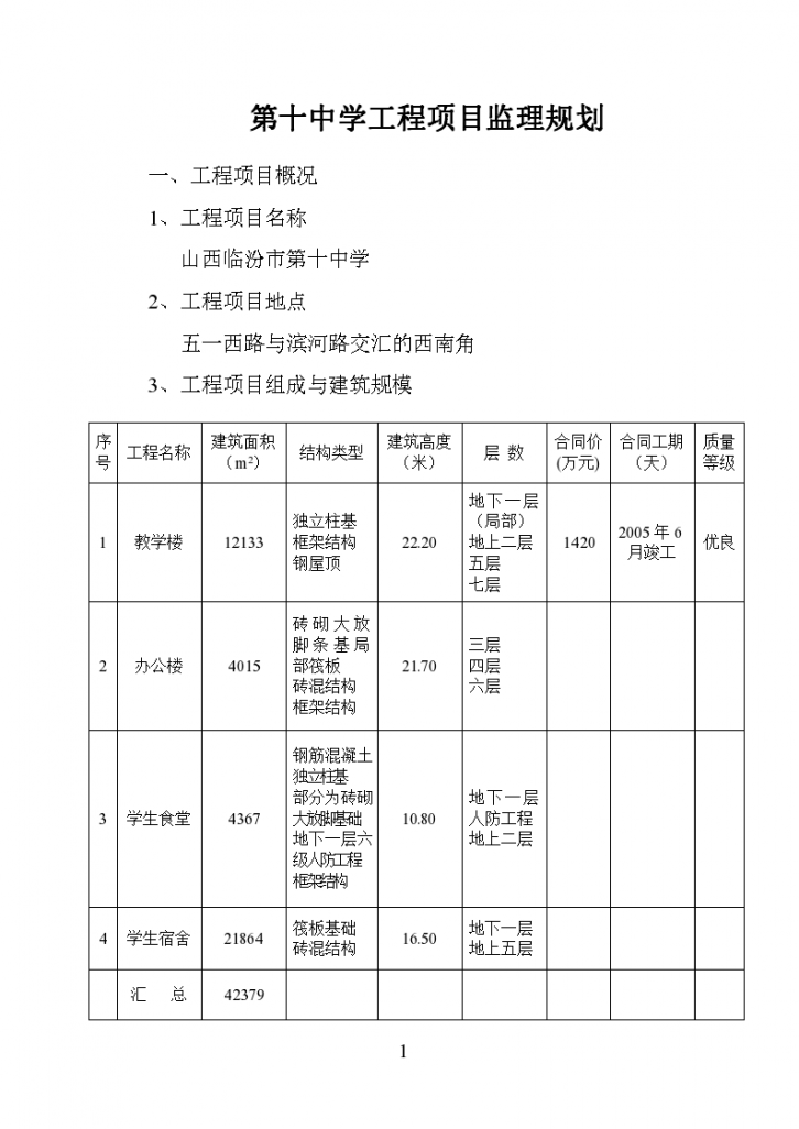 临汾市第十中学工程项目监理规划-图二