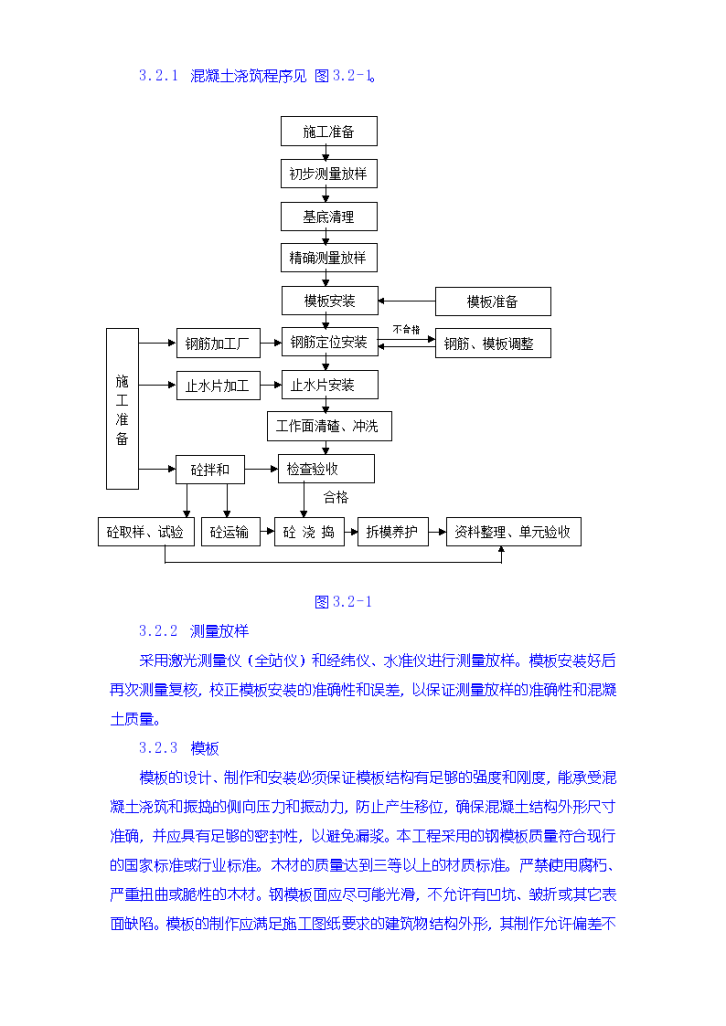 某坝砼浇筑施工技术措施-图一