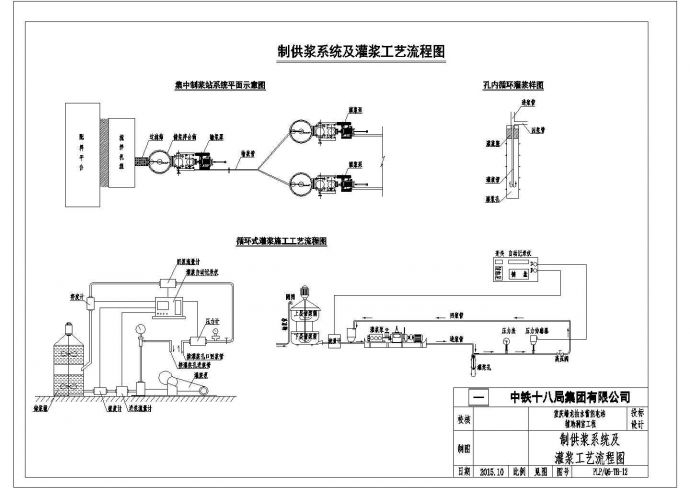 电站辅助洞室制供浆系统及灌浆工艺流程图_图1