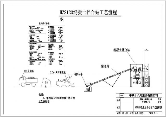 HZS120砼搅拌站工艺流程图_图1